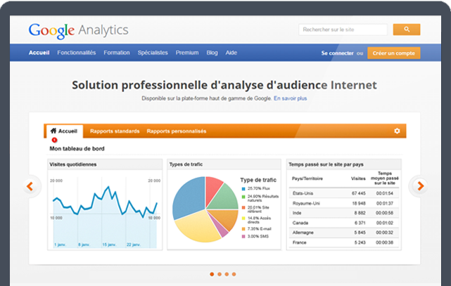 Goo statistiques & Primotexto