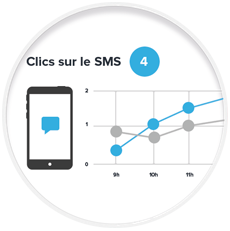 icone Tracking des liens